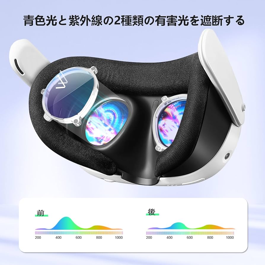 その他  quest3s Meta Quest 3Sシリーズ | Meta VRヘッドマウントディスプレイ